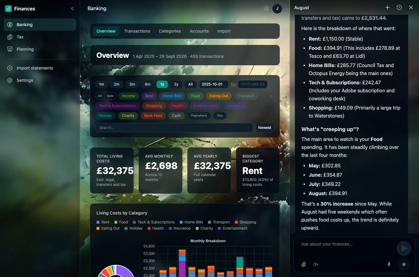 Finances' overview of a year's spending, with living costs, the biggest category and a monthly chart, and the chat answering where the money went in August and noticing that food spending has crept up.